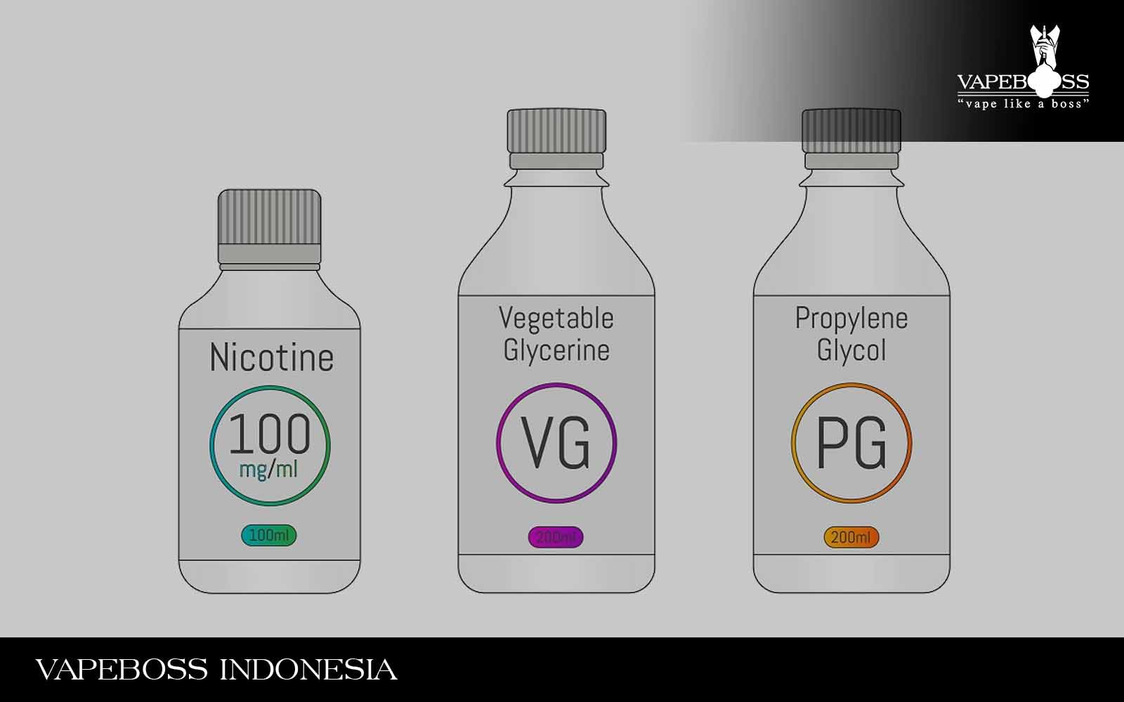What Are PG and VG in Vape Liquid? You Must Know! Vapeboss What Are PG and VG in Vape Liquid? You Must Know! Vapeboss
