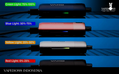 Inilah Tanda Baterai Pod Penuh, Pengguna Pod Harus Tau!