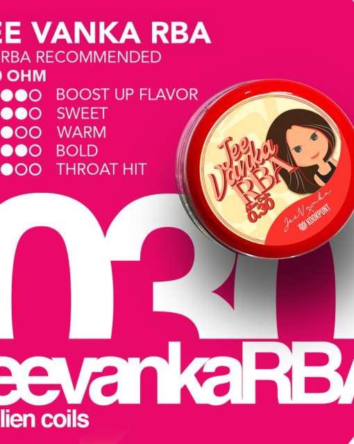 Coil Jeevanka RBA
