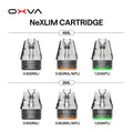 Cartridge Oxva Nexlim Series Replacement Authentic by Oxva