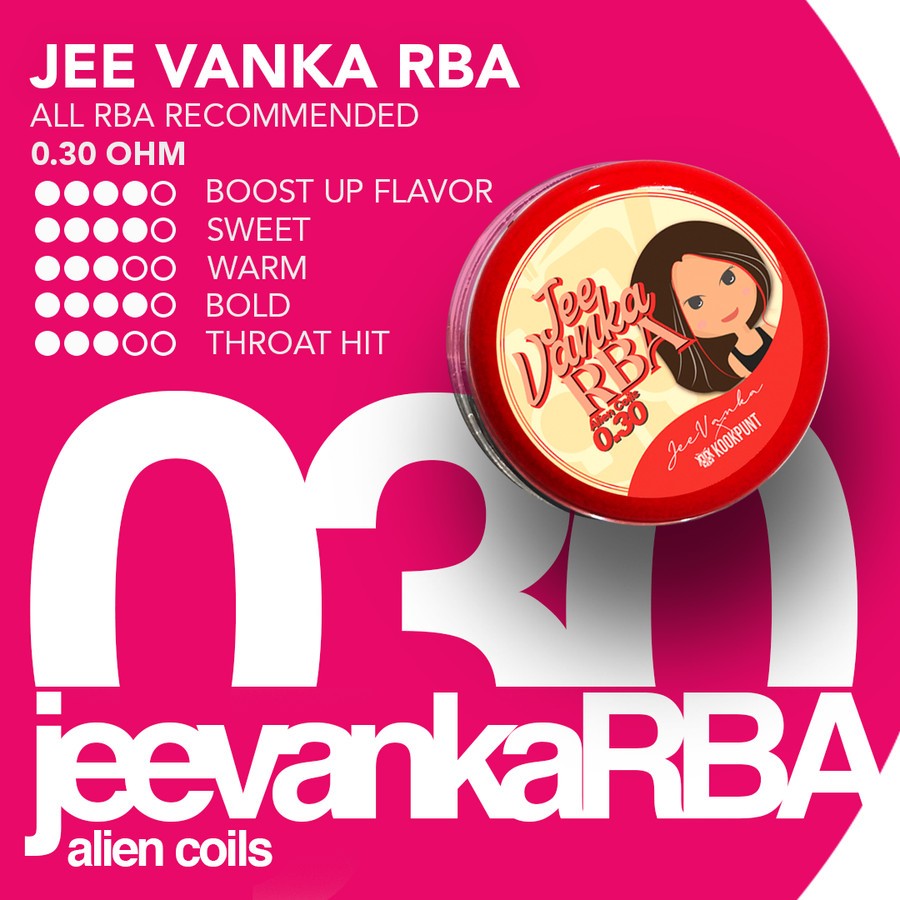 Coil Jeevanka RBA