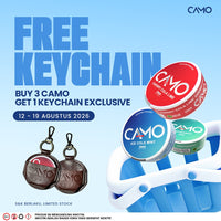 Buy 3 Camo Get 1 Camo Keychain Leather