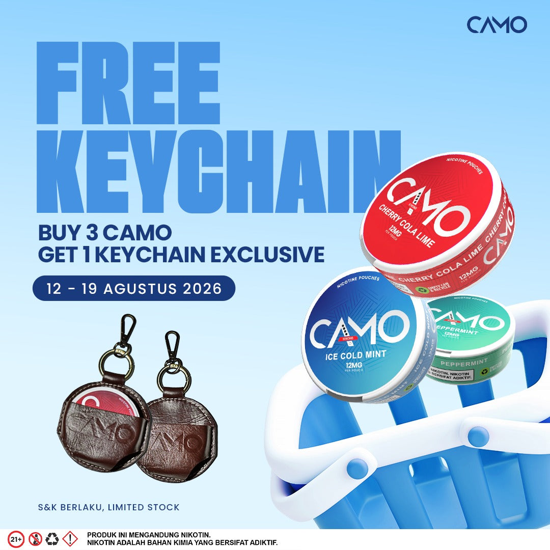Buy 3 Camo Get 1 Camo Leather Keychain